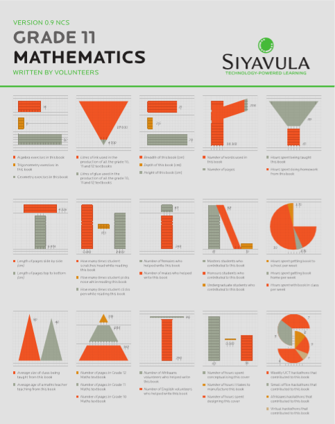 grade 11 advanced mathematics save book pdf free download